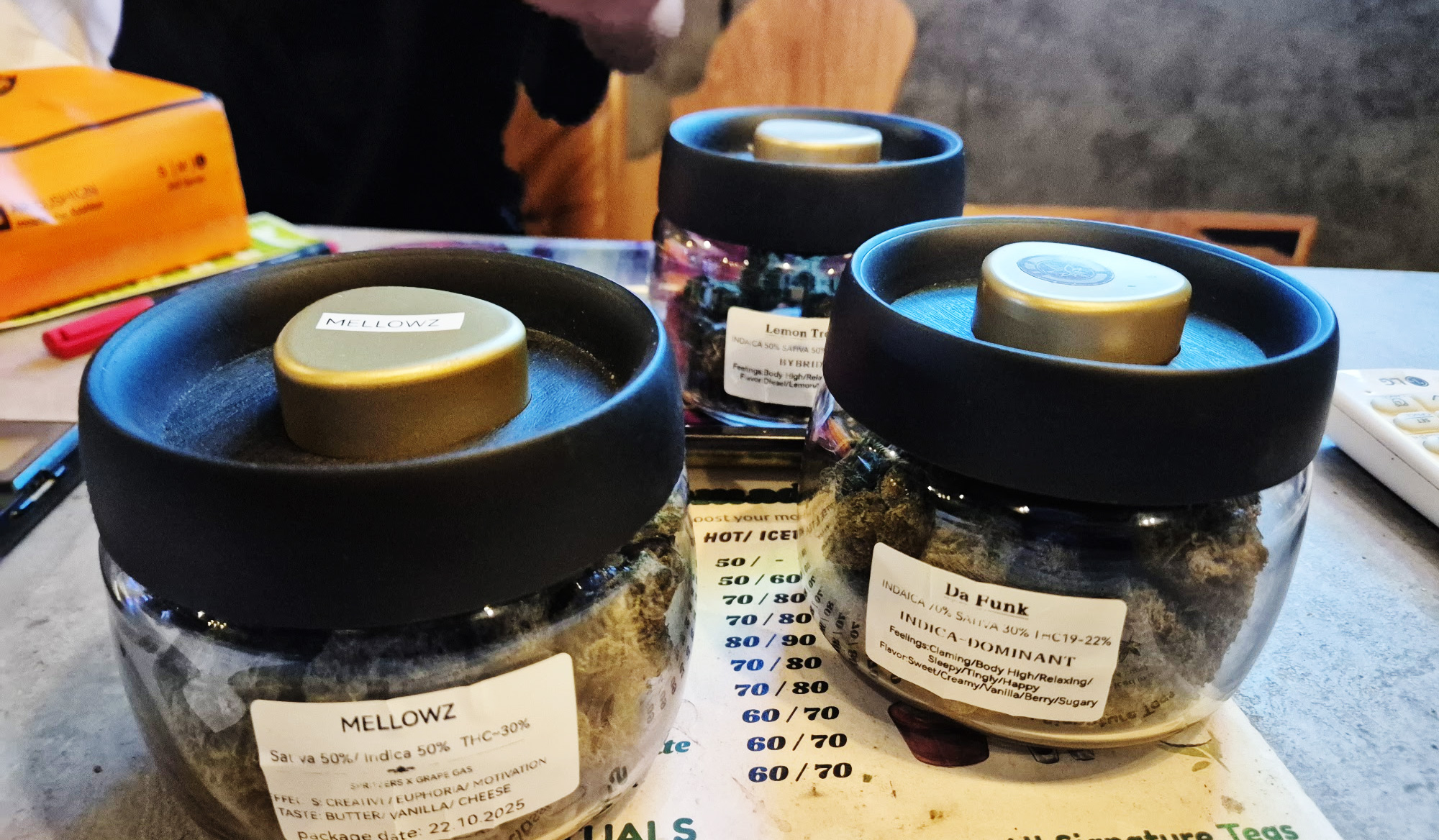 医療大麻が入ったジャーの写真