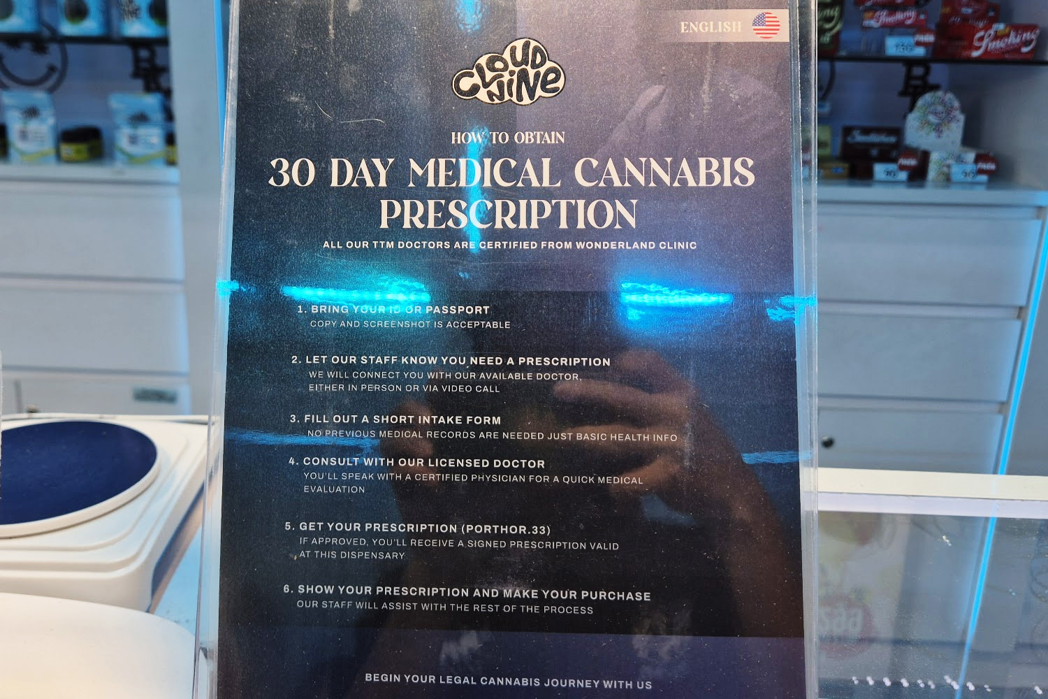 Cloud Nine 30日間医療大麻処方箋の取得手順パネル|TTMドクター常駐でパスポートのみで診察完結